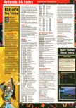 Expert Gamer issue 55, page 138
