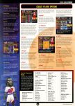 Scan of the walkthrough of NBA Showtime: NBA on NBC published in the magazine Expert Gamer 62, page 3