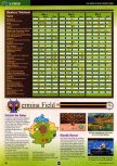 Scan of the walkthrough of The Legend Of Zelda: Majora's Mask published in the magazine Expert Gamer 78, page 3