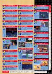Scan of the walkthrough of Mystical Ninja Starring Goemon published in the magazine Dengeki Nintendo 64 18, page 2