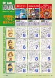 Dengeki Nintendo 64 issue 19, page 125