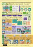Dengeki Nintendo 64 numéro 19, page 44