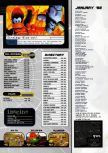 Ultra Game Players numéro 106, page 7