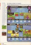 Scan du test de Space Station Silicon Valley paru dans le magazine X64 13, page 3