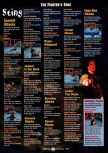 Scan of the walkthrough of WCW/NWO Revenge published in the magazine GamePro 123, page 4