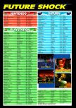 Electronic Gaming Monthly issue 091, page 31