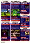 Scan of the article The best of '96 published in the magazine Electronic Gaming Monthly 092, page 4