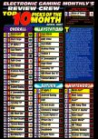 Electronic Gaming Monthly issue 094, page 28