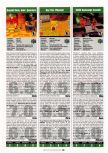 Scan of the review of Donald Duck: Quack Attack published in the magazine Electronic Gaming Monthly 138, page 1