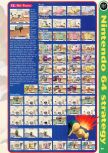 Scan de la soluce de  paru dans le magazine Tips & Tricks 76, page 6