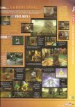 Scan of the review of The Legend Of Zelda: Ocarina Of Time published in the magazine X64 14, page 4
