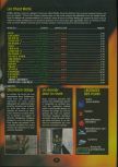 Scan de la soluce de Goldeneye 007 paru dans le magazine 64 Player 2, page 2
