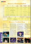 Scan de la soluce de Banjo-Tooie paru dans le magazine Actu & Soluces 64 04, page 21