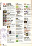 X64 issue 28, page 76
