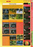 Scan du test de S.C.A.R.S. paru dans le magazine Gameplay 64 10, page 2