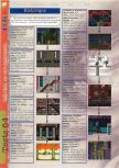 Scan of the review of Castlevania published in the magazine Gameplay 64 13, page 7