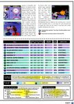 Scan of the review of Wayne Gretzky's 3D Hockey published in the magazine Nintendo Power 91, page 2