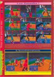 Scan of the review of NBA Pro 98 published in the magazine Gameplay 64 04, page 3