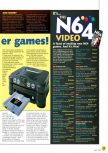 Scan de l'article Nintendo 64 selling like hot cakes paru dans le magazine N64 01, page 4
