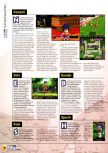 Scan of the article Land of the rising fun published in the magazine N64 03, page 5