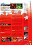 Scan de la soluce de Super Mario 64 paru dans le magazine N64 04, page 4