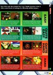 Scan of the review of Blast Corps published in the magazine N64 05, page 10