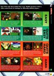 N64 numéro 05, page 45