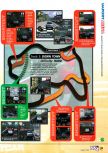 Scan du test de Multi Racing Championship paru dans le magazine N64 05, page 6