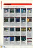 Scan of the walkthrough of  published in the magazine N64 12, page 3