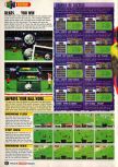 Scan du test de International Superstar Soccer 64 paru dans le magazine Nintendo Official Magazine 56, page 3