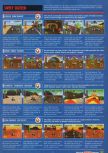 Scan du test de Mario Kart 64 paru dans le magazine Nintendo Official Magazine 58, page 6