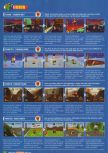 Scan du test de Mario Kart 64 paru dans le magazine Nintendo Official Magazine 58, page 7