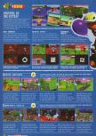 Scan du test de Mario Kart 64 paru dans le magazine Nintendo Official Magazine 58, page 9