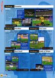 Scan de la soluce de International Superstar Soccer 98 paru dans le magazine N64 21, page 3