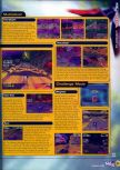 Scan du test de WipeOut 64 paru dans le magazine N64 23, page 4