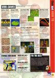 Scan of the walkthrough of Mario Party published in the magazine N64 27, page 4