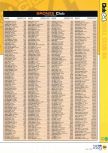 N64 issue 28, page 123