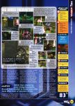 Scan of the review of Hybrid Heaven published in the magazine N64 33, page 6