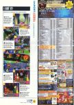 N64 numéro 39, page 71