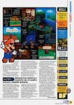 N64 numéro 47, page 65