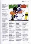 N64 Gamer numéro 17, page 81