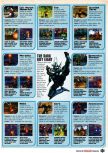 Scan du test de Dark Rift paru dans le magazine Nintendo Official Magazine 67, page 2
