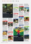 N64 Gamer issue 23, page 94