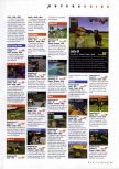 N64 Gamer issue 26, page 95