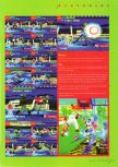 Scan de la soluce de Fighters Destiny paru dans le magazine N64 Gamer 03, page 10