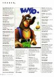 N64 Gamer numéro 11, page 84