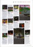 N64 Gamer numéro 13, page 91
