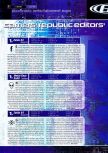 Gamers' Republic numéro 03, page 36