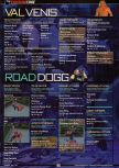 Scan of the walkthrough of  published in the magazine GamePro 130, page 9