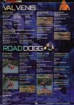 Scan de la soluce de WWF Attitude paru dans le magazine GamePro 130, page 9